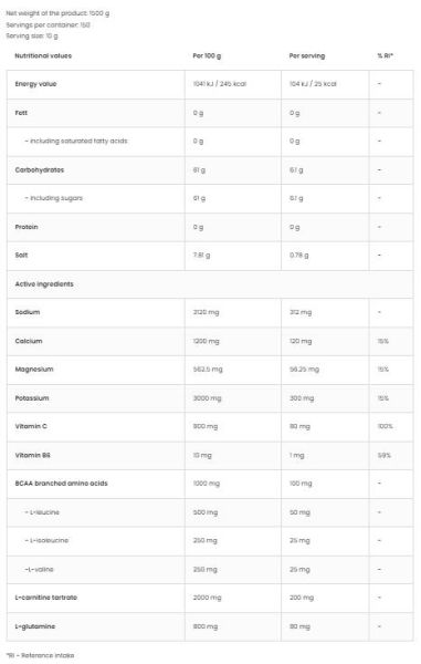 OstroVit  Isotonic Powder + BCAA, L-Carnitine, L-Glutamine  [1500 грама, 150 Дози]
