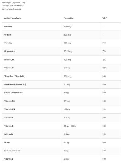 OstroVit  Isotonic | Electrolyte Blend Sachets  [5 грама, 1 Доза]