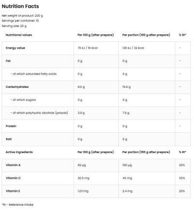 OstroVit  Kissel | with Natural Fruit Jelly  [200 грама]