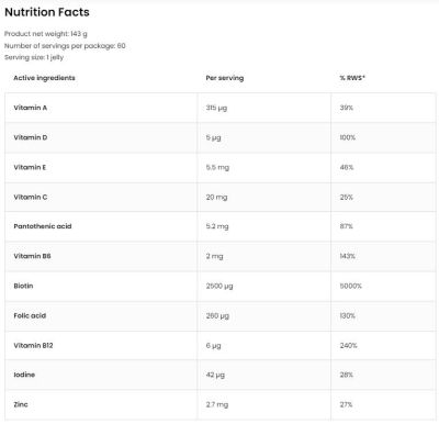 OstroVit  Nutrisie | Healthy Hair Gummies  [60 желирани бонбони, 60 Дози]