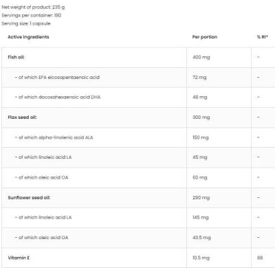 OstroVit  Omega 3-6-9  [180 Гел капсули, 180 Дози]