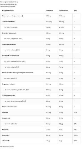 OstroVit  Slim Care | Glucomannan & L-Carnitine & Green Tea Extract  [180 капсули, 90 Дози]