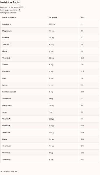 OstroVit  Vit&Min Forte  [90 Таблетки, 90 Дози]