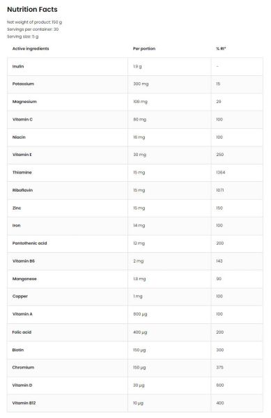 OstroVit  Vit&Min Powder | Multivitamin and Mineral Formula  [150 грама, 30 Дози]