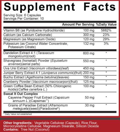 Rich Piana 5% Nutrition  Stage Ready Diuretic  [60 капсули, 10 Дози]