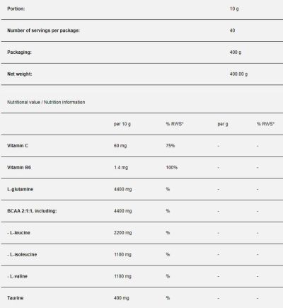 Sport Definition  MUSCLE GUARD  [400 грама, 40 Дози]