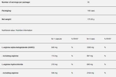 Sport Definition  Pump Kick Caps  [140 капсули, 35 Дози]