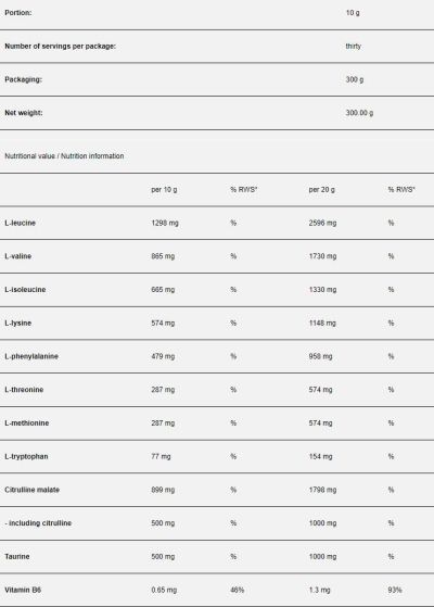 Sport Definition  Super EAA  [300 грама, 30 Дози]