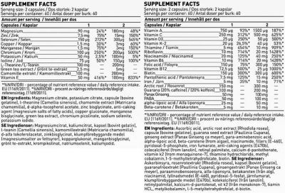 SWEDISH Supplements  Vitamin Day Formula & Mineral Night Formula Complex  [2 x 120 капсули, 60 Дози]