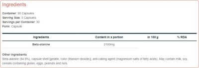 Trec Nutrition  Beta-Alanine 700 | Workout Booster  [90 капсули, 30 Дози]