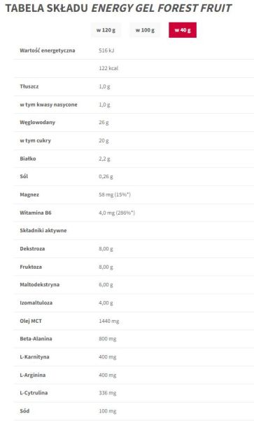 Trec Nutrition  Energy Gel | Endurance  [40 грама, 1 Доза]