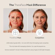 TheraFace LED mask - ЛЕД Маска за Лице | Вибрационна терапия